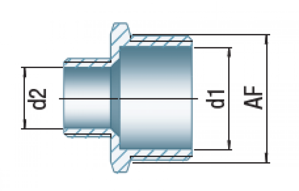 Reduzierdoppelnippel, Typ 245, 2" x 1 1/2"